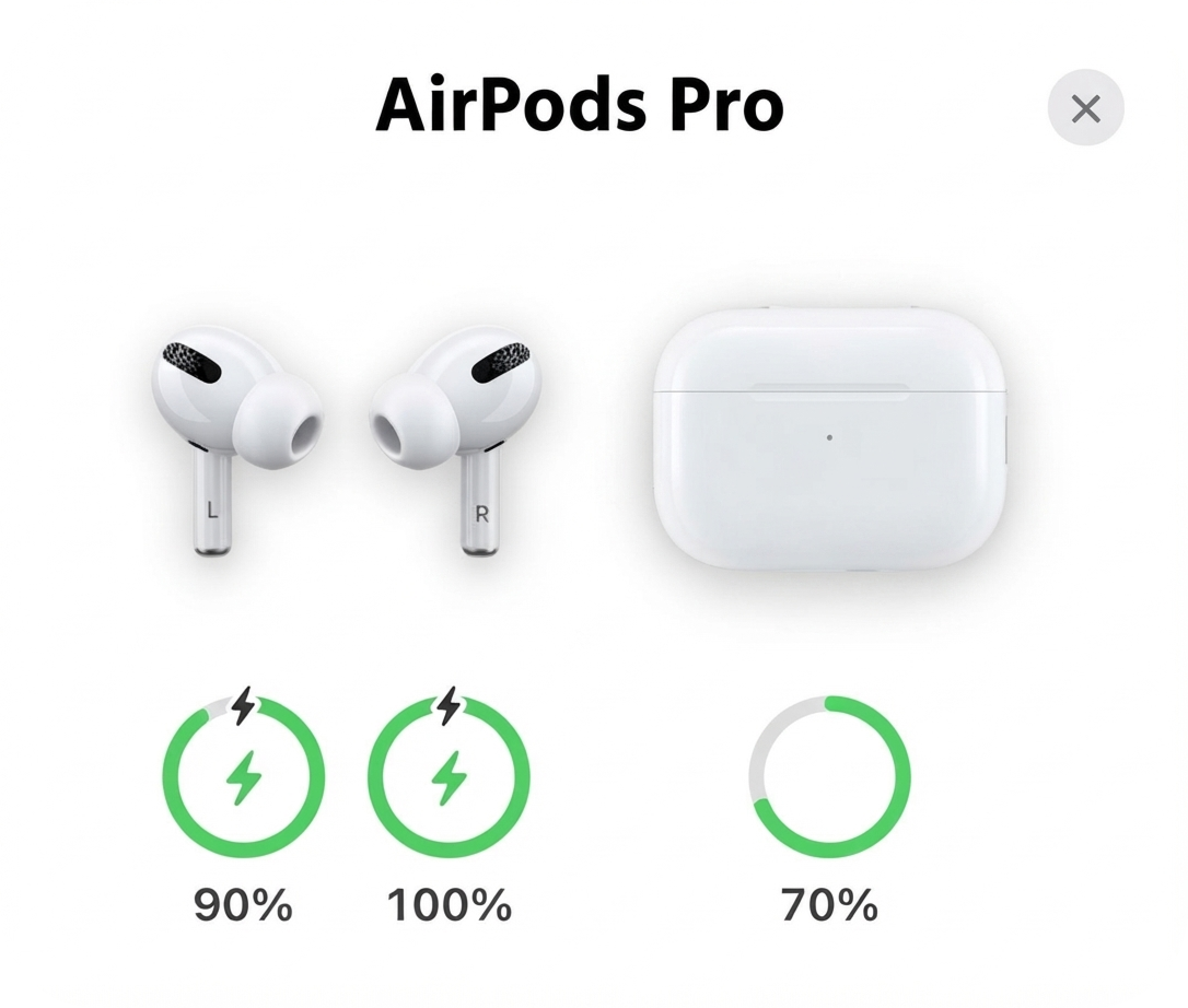 AirPods Pro connected to a MacBook